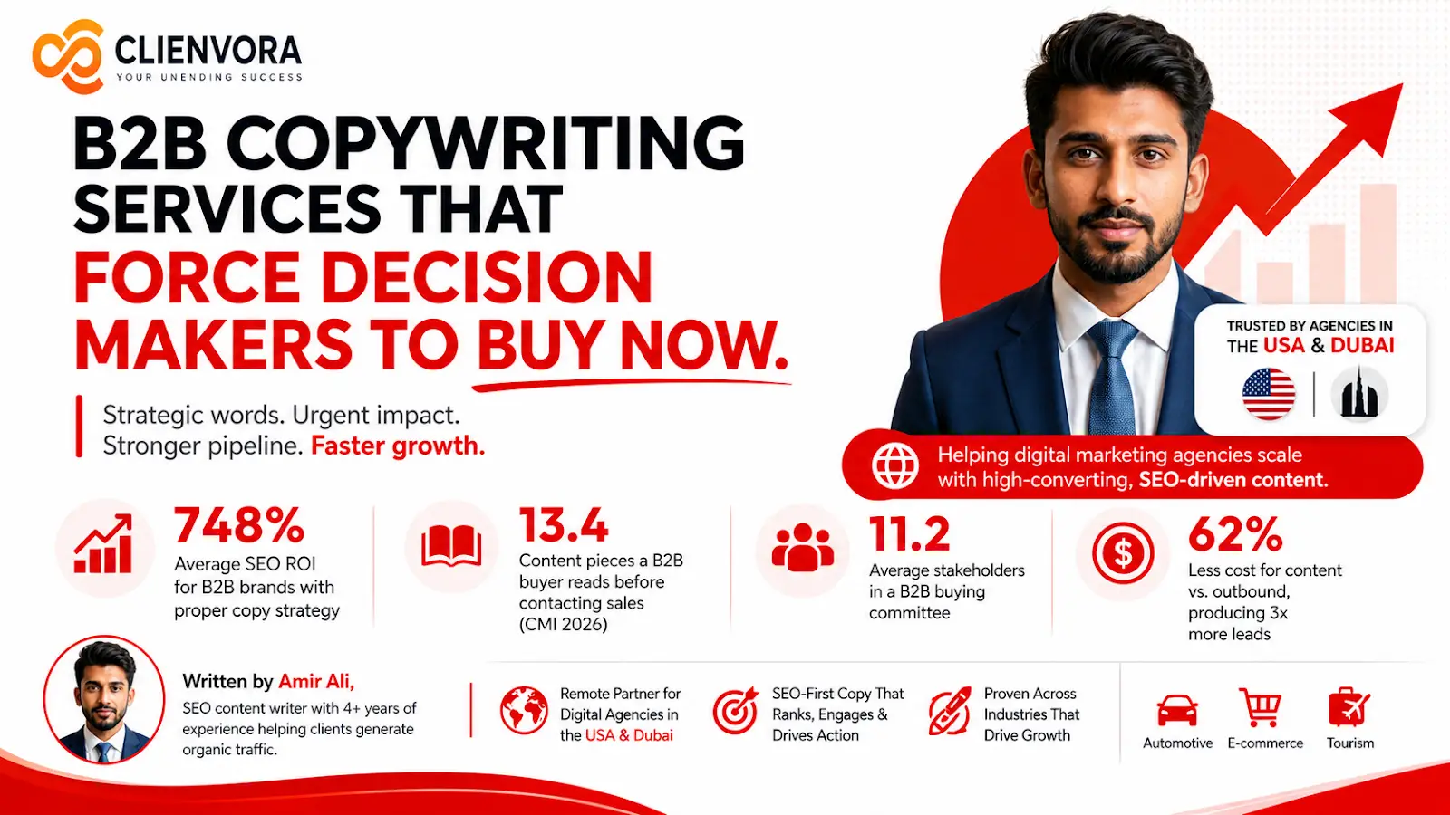 B2B Copywriting Guide for 2026: How to Force Decision Makers to Buy