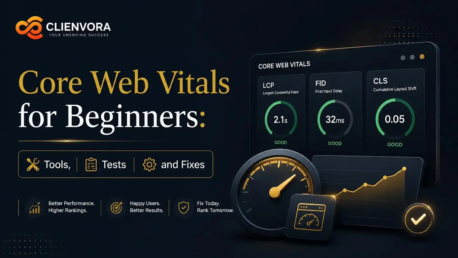 Core Web Vitals 2026: What Are They and How to Fix Them