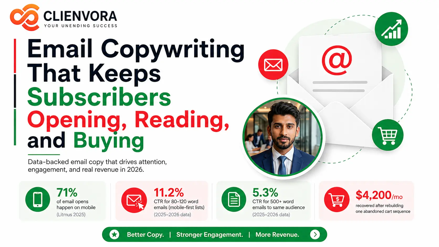 Email Copywriting Guide for 2026: Emails Getting Opened But No One Buying? Fix It Here