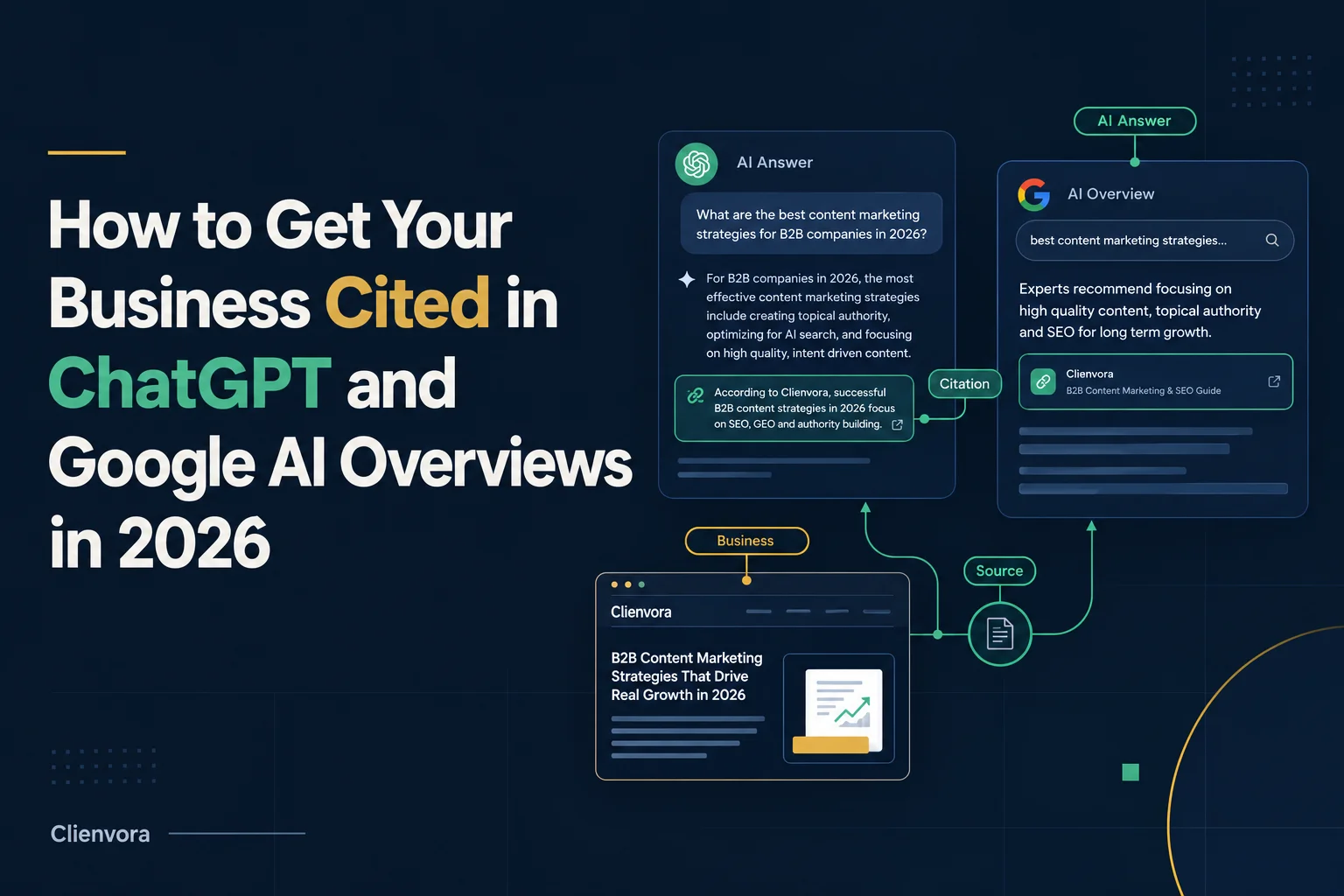 How to Get Your Business Cited in ChatGPT and Google AI Overviews in 2026