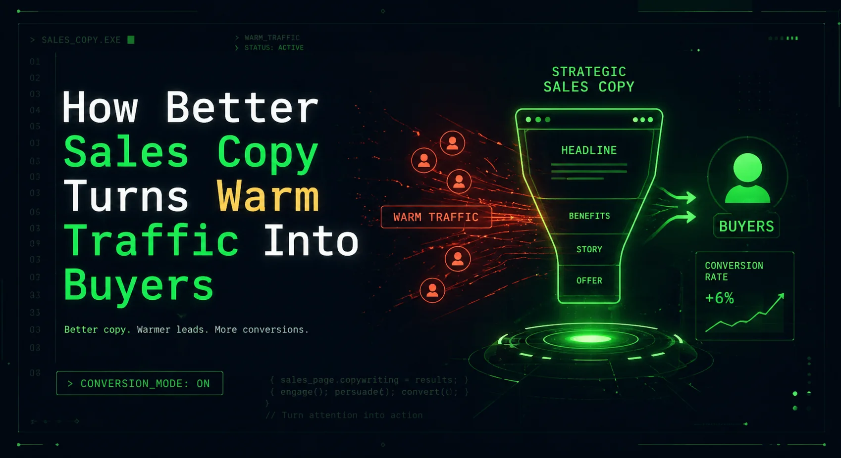 Sales Copy Guide for 2026: How to Turn Warm Traffic Into Buyers