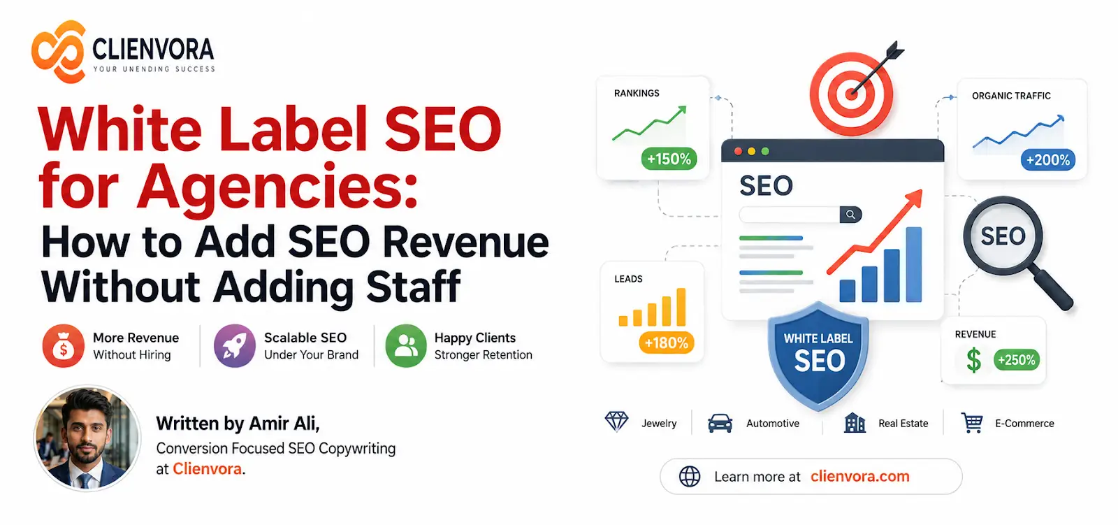 White Label SEO for Agencies: Add Revenue Without Hiring