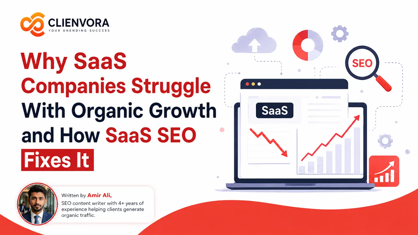 Why SaaS Companies Struggle With Organic Growth (And Fixes)